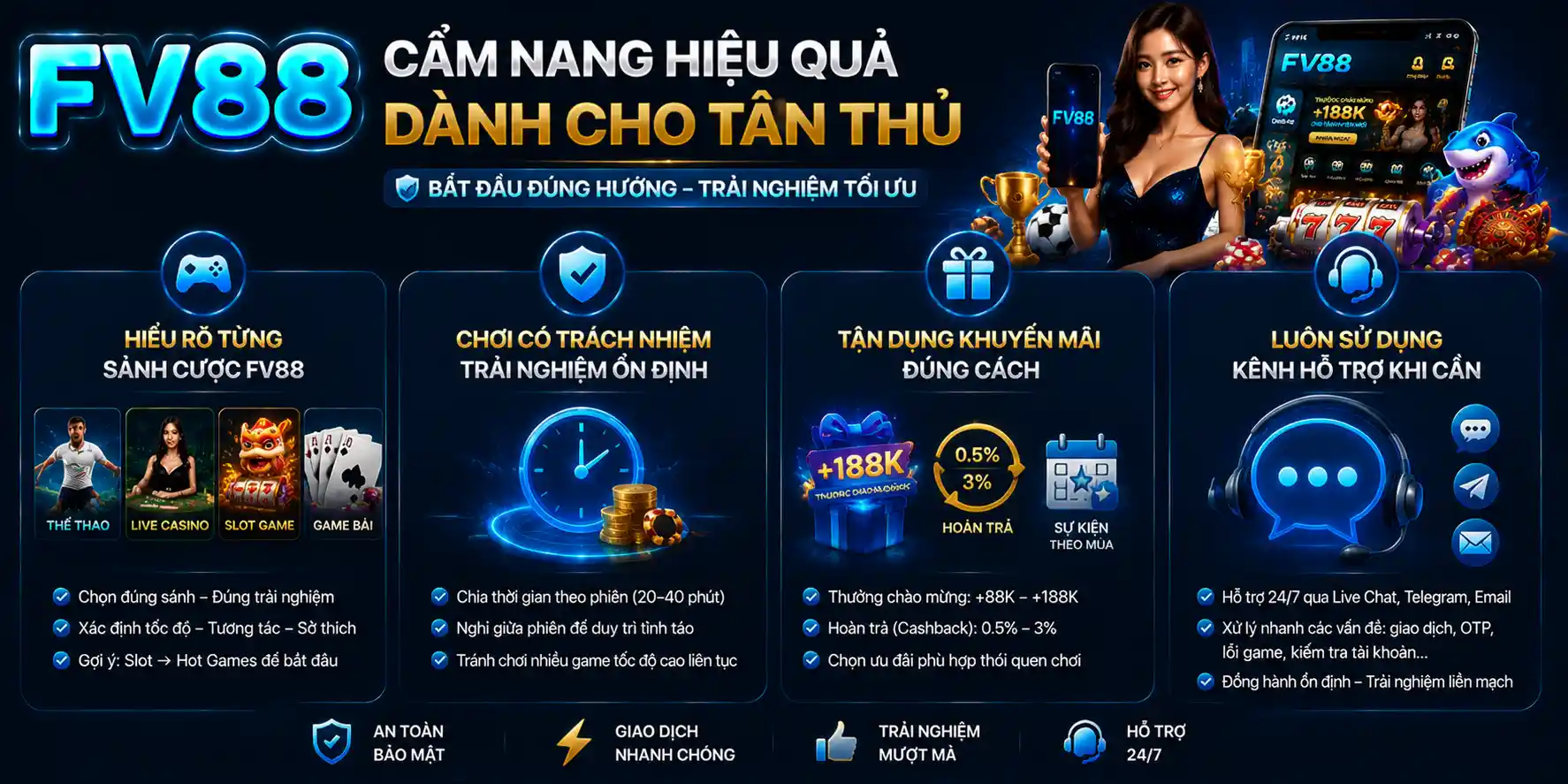 FV88 11 Cẩm nang giải trí hiệu quả tại FV88