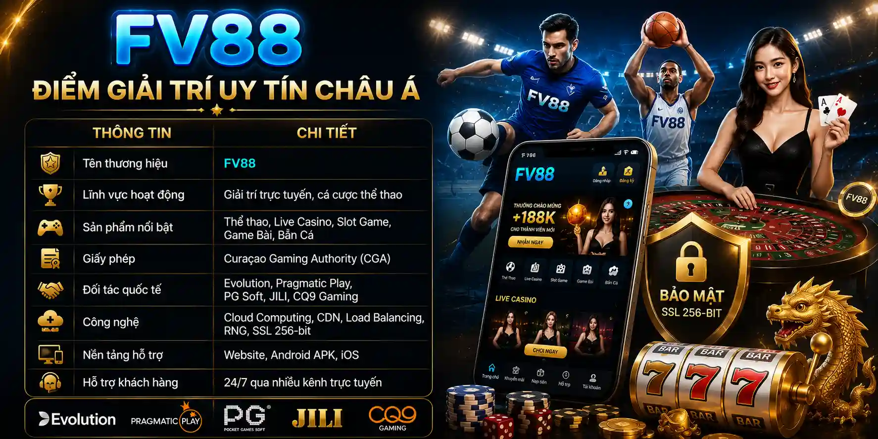 FV88 3 Đôi nét tổng quan về nhà cái FV88 - Điểm giải trí uy tín Châu Á