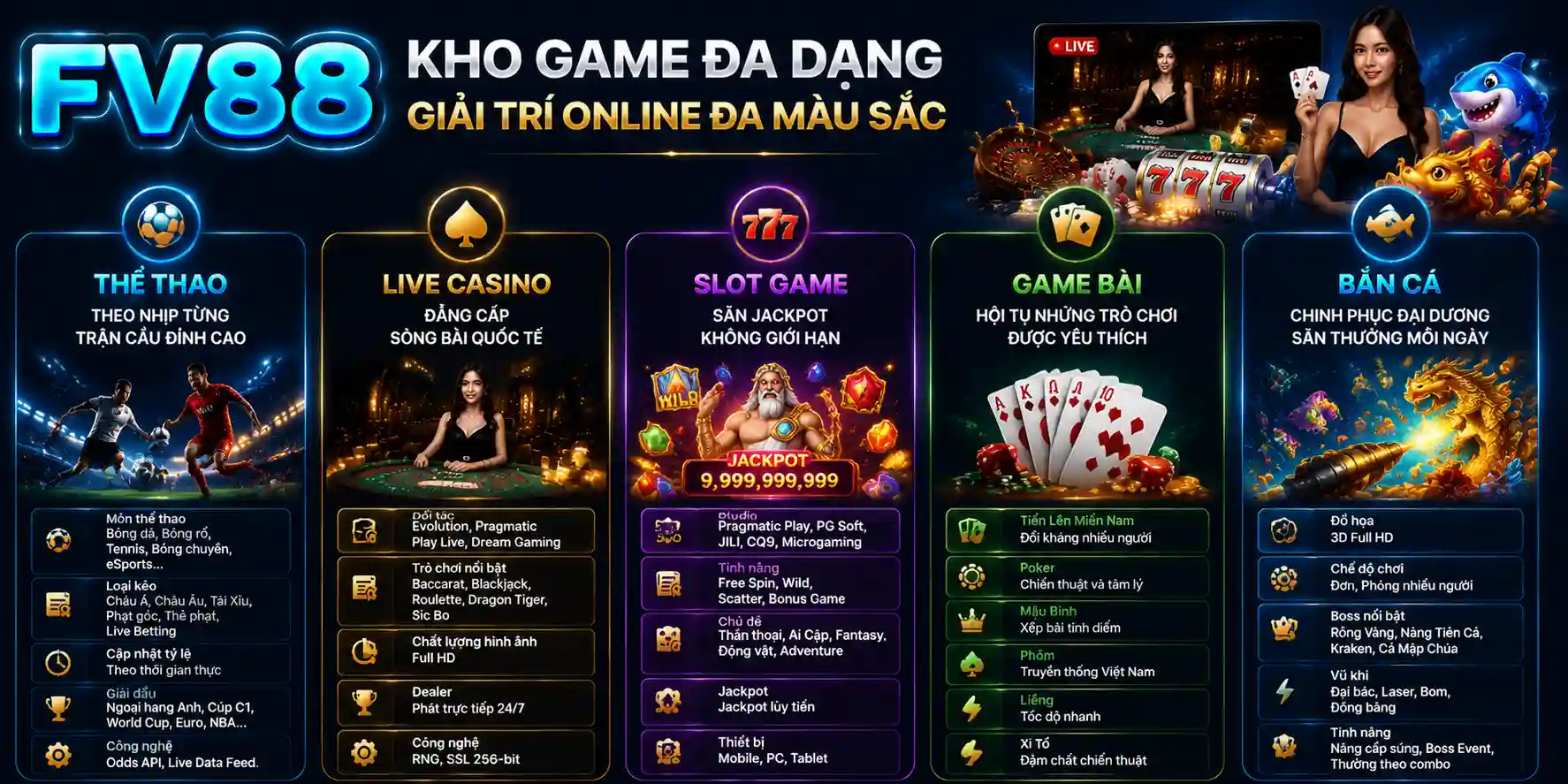FV88 6 Khám phá kho game FV88 - Giải trí online đa màu sắc