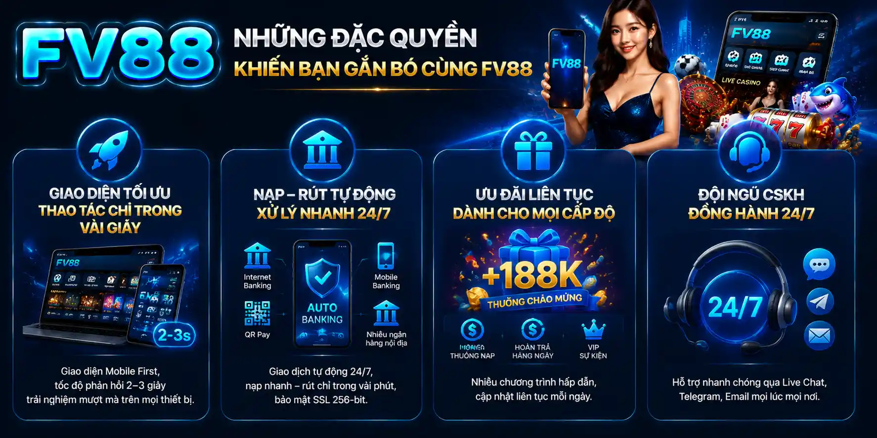 FV88 7 Những đặc quyền khiến người chơi gắn bó cùng FV88