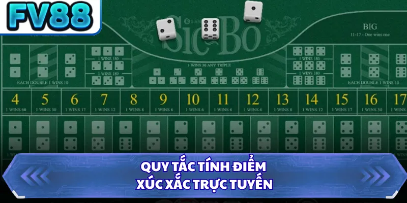 Sicbo Live FV88 - Game Trực Tuyến Đẳng Cấp Thượng Lưu Nhất 2 Quy tắc tính điểm xúc xắc trực tuyến