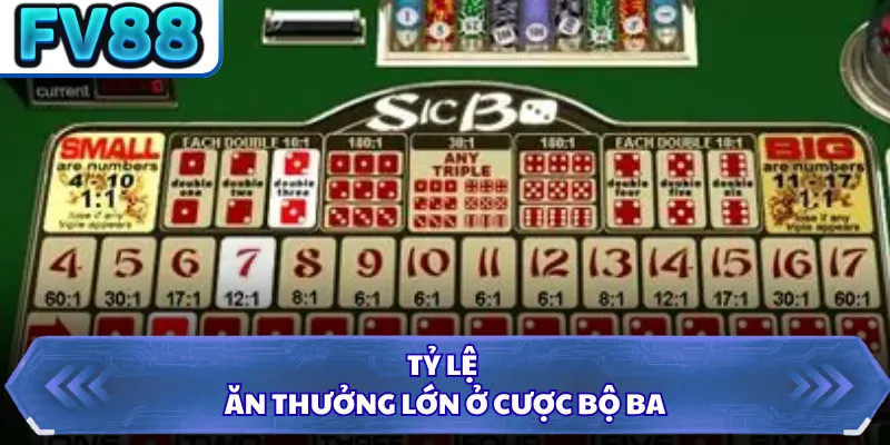 Sicbo Live FV88 - Game Trực Tuyến Đẳng Cấp Thượng Lưu Nhất 3 Tỷ lệ ăn thưởng lớn ở cược bộ ba